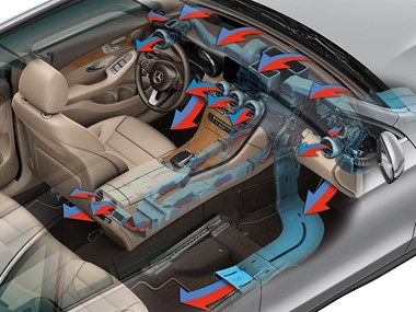 Kinh Nghiệm Bảo Dưỡng Điều Hòa Ô Tô Trong Mùa Hè