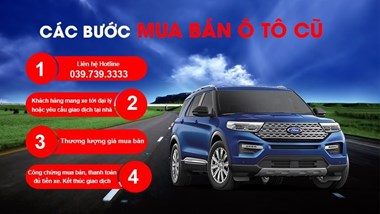 Dịch Vụ Thu Mua Xe Ô Tô Cũ Ford, Chuyên Nghiệp, Giá Tốt