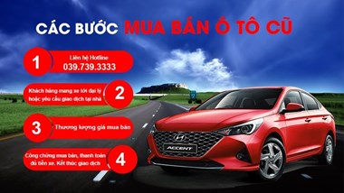 Dịch Vụ Thu Mua Ô Tô Cũ Xe Hyundai , Chuyên Nghiệp, Giá Tốt