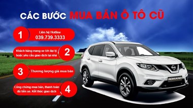 Dịch Vụ Thu Mua Ô Tô Cũ Xe Nissan, Chuyên Nghiệp, Giá Tốt
