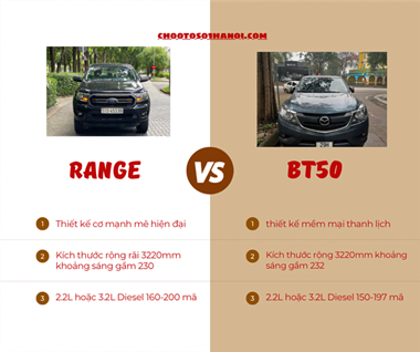 So sánh Ford Ranger 2018 và Mazda BT-50 2018 