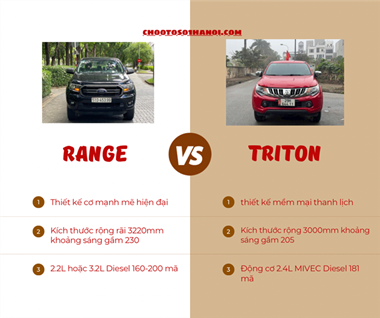 So sánh Ford Ranger 2018 và Mitsubishi Triton 2018