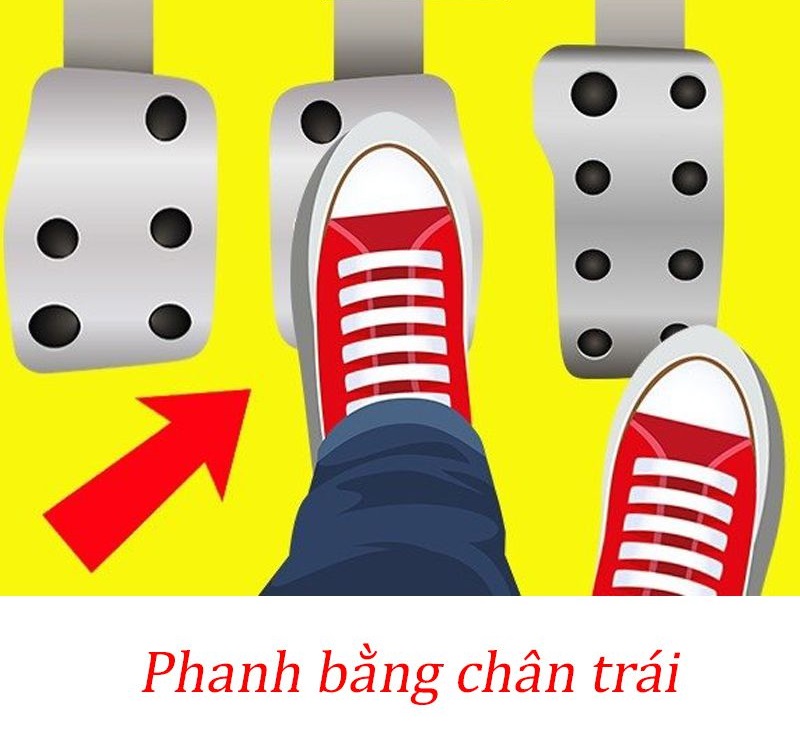 TOP 8 KỸ NĂNG LÁI XE ÔTÔ CỰC HAY DÀNH CHO CHỦ XẾ